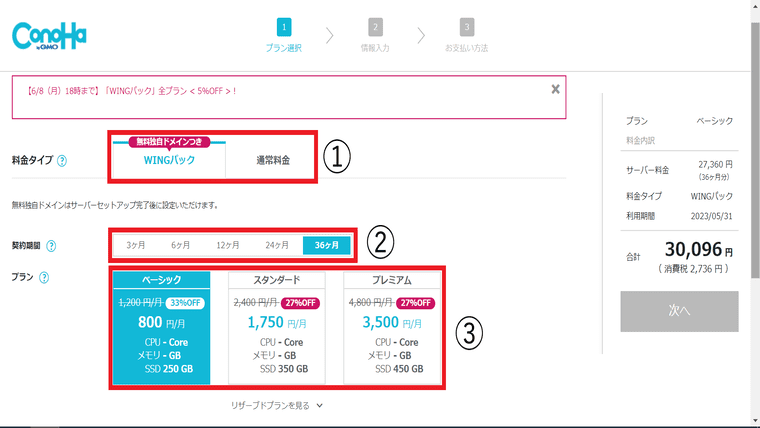 ConoHaWINGの料金と利用期間プランを選択します。WINGパックがお得です。